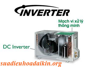 Inverter được hiểu là gì?